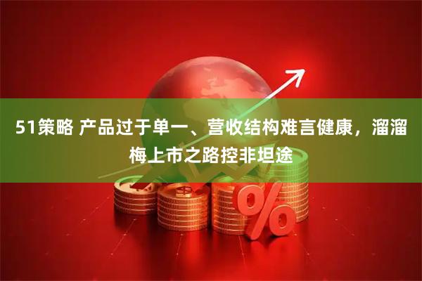 51策略 产品过于单一、营收结构难言健康，溜溜梅上市之路控非坦途
