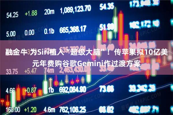 融金牛 为Siri植入“超级大脑”！传苹果拟10亿美元年费购谷歌Gemini作过渡方案